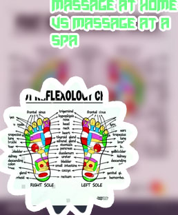 Reflexology massage near me